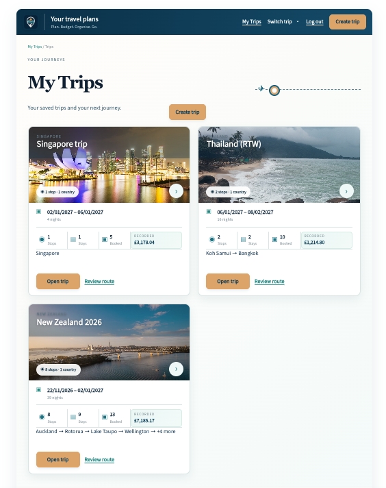 My Trips screen showing the Create Trip form
