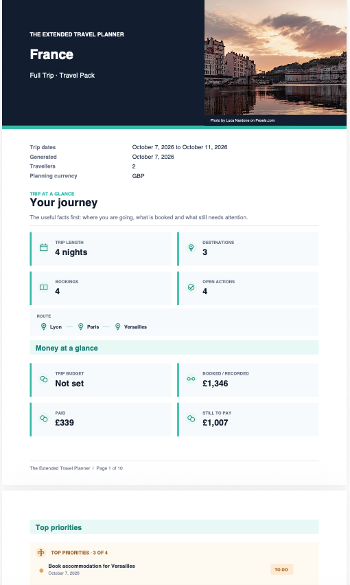 Current Travel Pack showing the trip summary and priorities